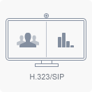 H.323 video conferencing software mac free
